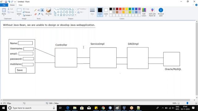 CORE JAVA CONCEPT-5 FOR HADOOP || BY SIVA RAMA KRISHNA смотреть онлайн