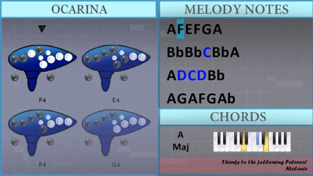 How to play Washing Machine Heart by Mitski on 12 Holes Ocarina (Tutorial) смотреть онлайн