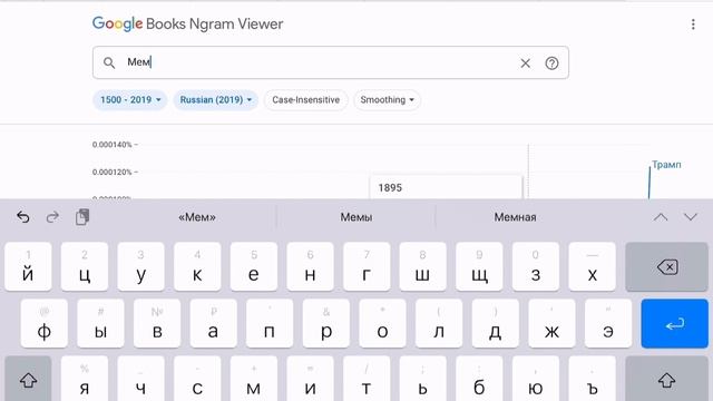 Первое упоминание | СБОРНИК смотреть онлайн