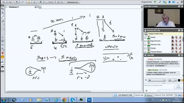 Кронин С. Почему одни люди несчастны, а другие счастливы? смотреть онлайн