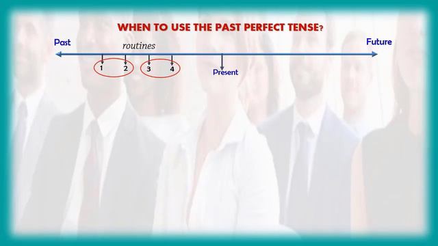 PAST PERFECT TENSE смотреть онлайн