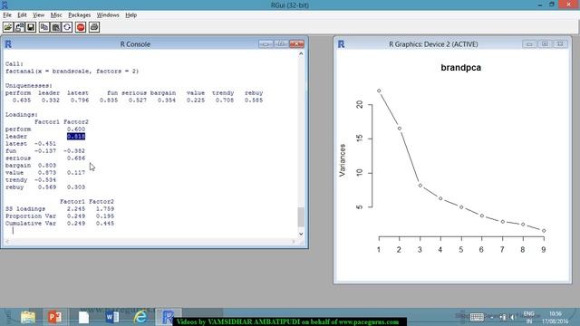 Exploratory Factor Analysis смотреть онлайн