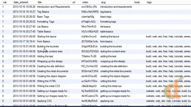 PHP Databases 1 - Lesson 1 - About Databases смотреть онлайн