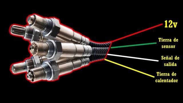 QUE PASA SI FALLA EL SENSOR DE OXIGENO - SINTOMAS DE FALLA DEL SENSOR DE OXIGENO