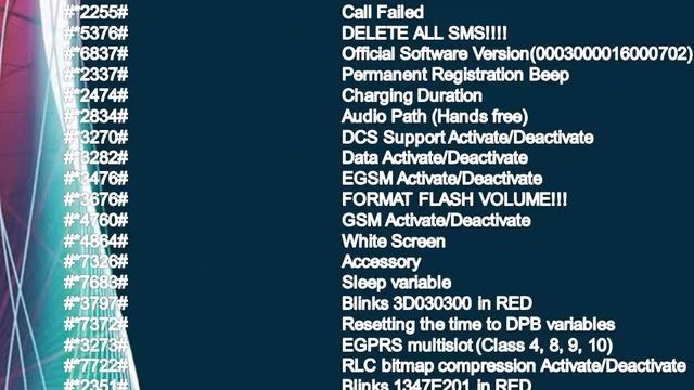 Samsung Mobile Codes смотреть онлайн
