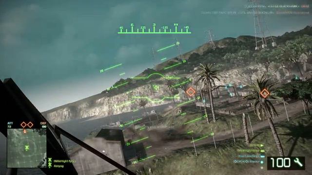 Battlefield Bad company 2 with fyllyp and friends смотреть онлайн