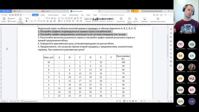 18.10.2022 Экономика, группа С-УГП-2201-О, семинар 4 смотреть онлайн