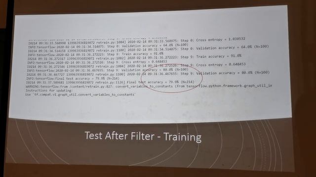 Deep Learning Solution Development For Twistlock Recognition смотреть онлайн