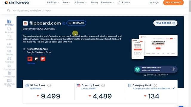 How To Earn Money From Free Blogging + Affiliate Marketing 2021 смотреть онлайн