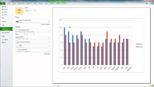 5.12 Printing an Embedded Chart - MS Excel (Urdu) - MS Office 2010 Tutorials смотреть онлайн