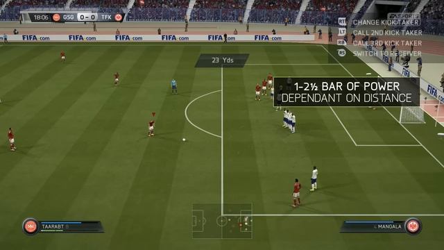FIFA 15 Finesse Free Kick Tutorial смотреть онлайн