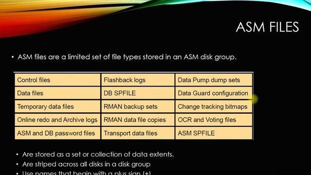 PART - 2 : ASM ADMINISTRATION 12c (BASICS) смотреть онлайн
