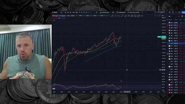 Лучшая инвестиционная стратегия! Делюсь личным опытом смотреть онлайн