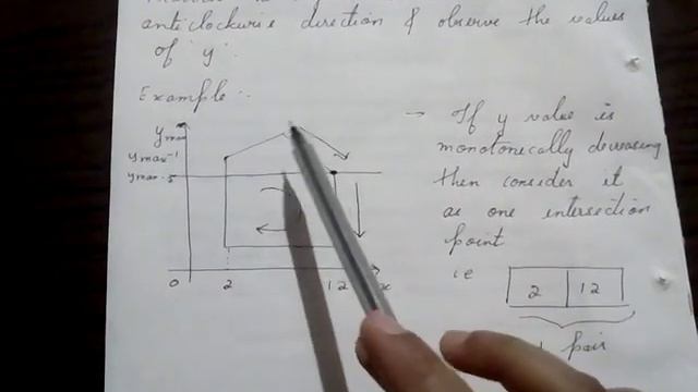 Computer Graphics:- Scan Line Polygon fill Algorithm смотреть онлайн