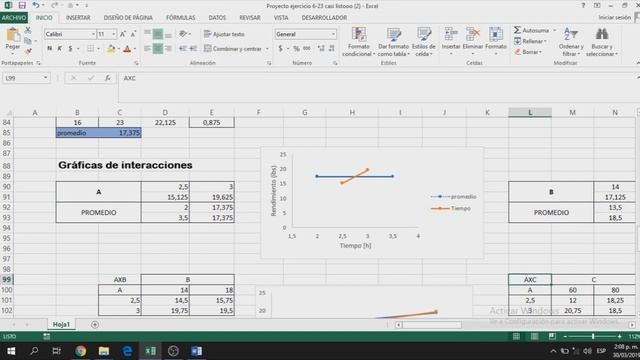 Análisis estadístico de un diseño factorial 2^4 Ejemplo 1 смотреть онлайн
