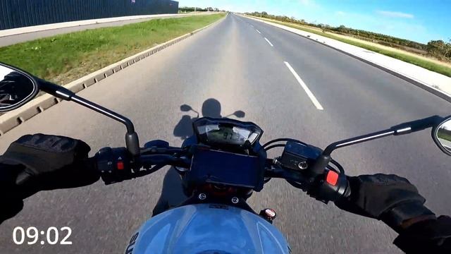 Suzuki SV650 | Acceleration