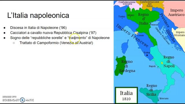 Introduzione Ugo Foscolo смотреть онлайн