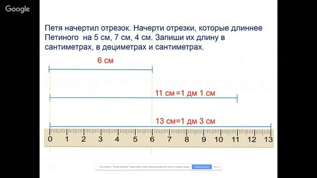 Математика 1 класс 36 неделя. Повторение пройденного