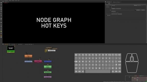 Foundry's Nuke HotKeys