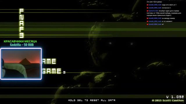 Five Nights at Freddy's 3 ( FNAF 3) - Прохождение Пять ночей у Фредди часть 3 фнаф #3 смотреть онлайн