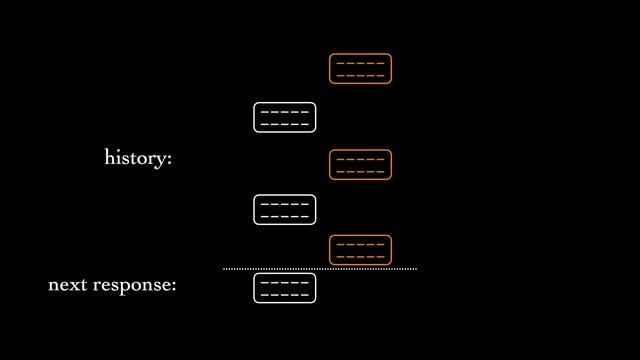 How ChatGPT is Trained смотреть онлайн