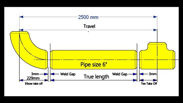 PIPE TRUE LENGTH CALCULATION BETWEEN A TEE AND AN ELBOW. EASY FORMULA смотреть онлайн