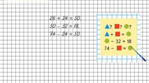 Страница 62 Задание на полях (2) – Математика 4 класс (Моро) Часть 2