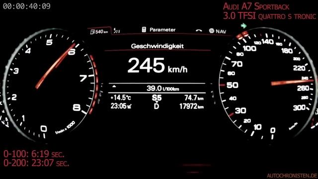 Audi A7 3.0 TFSI acceleration & top speed смотреть онлайн