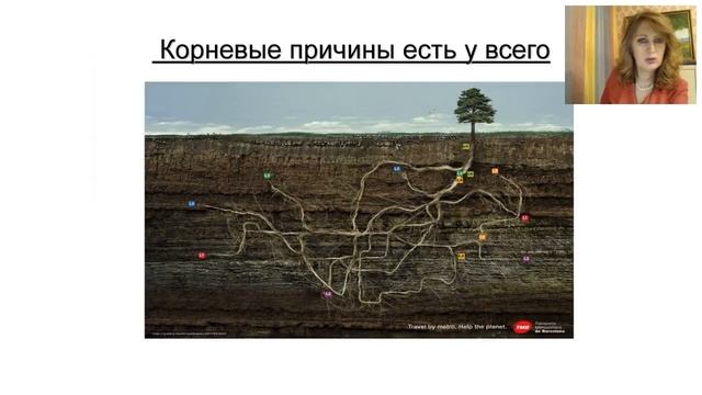 Корневые причины болезней и ситуаций. Запись от 21.03.2018. смотреть онлайн