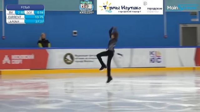 Николай Колесников КП (73.55) Кубок города Москвы 2023 смотреть онлайн