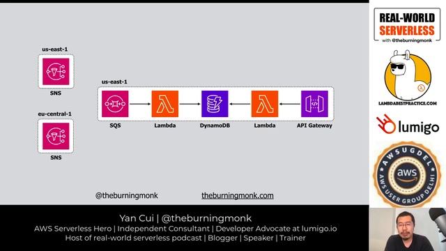 Patterns and practices for building resilient Serverless applications смотреть онлайн