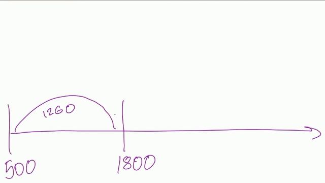 Хорошо ли жить в "Царстве зверя" Александр Болотников смотреть онлайн