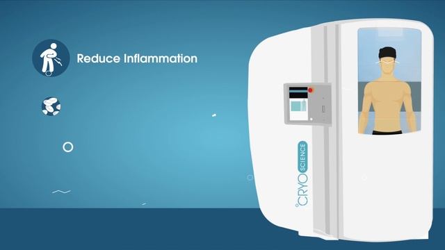 How Does Cryotherapy Work? смотреть онлайн