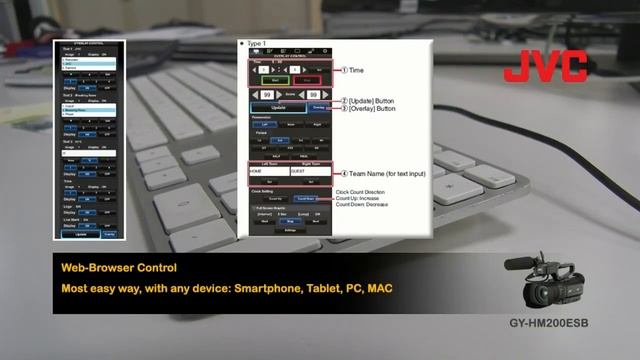 GY HM200ESB publicidad incrustada desde la propia cámara. смотреть онлайн