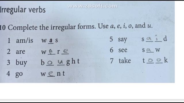 م.م نماء سمير قسم الصيدلة والاشعة - المرحلة الاولى-