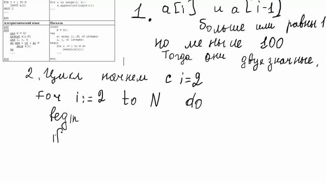 Досрочный ЕГЭ-2016 Информатика Разбор задания номер 25 смотреть онлайн