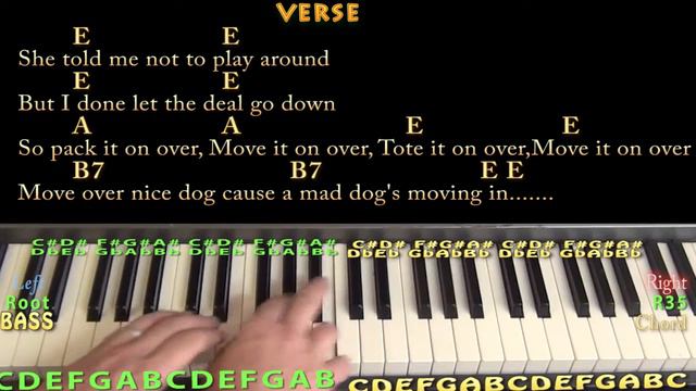 Move It On Over (Hank Williams) Country Piano Cover Lesson with Chords/Lyrics - E A B7 смотреть онлайн