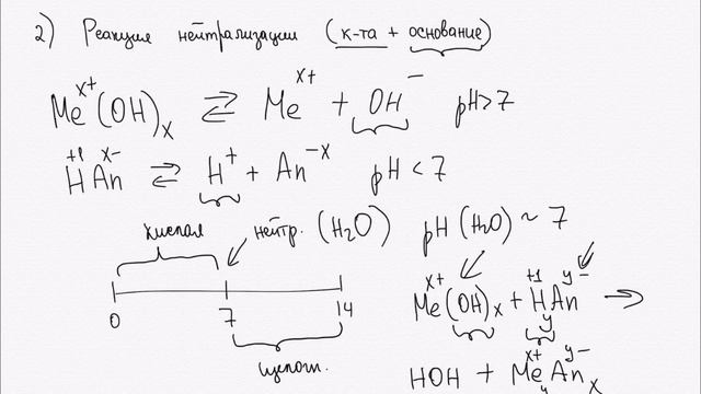 Тема 3.19 Основания. Реакция нейтрализации смотреть онлайн