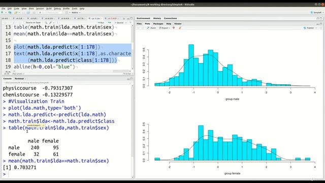 Quadratic Discriminant Analysis Model Development & Testing I смотреть онлайн