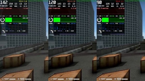 Покупаешь GeForce GT 1030? Смотри не пожалей! Тестирование пропускной способности PCI-Express