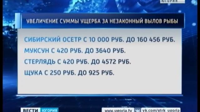 В России ужесточили наказание за незаконную добычу рыбы смотреть онлайн