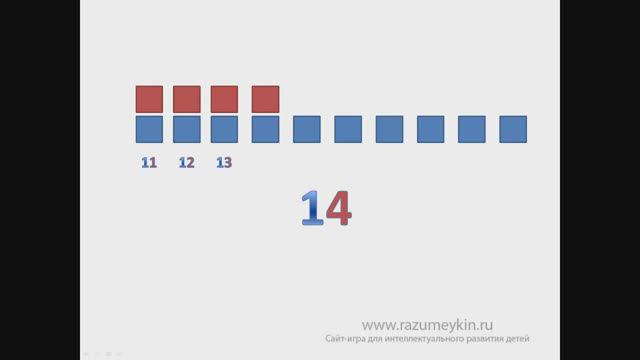 Числа второго десятка — Сайт-игра Разумейкин
