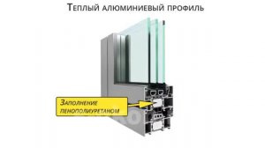 Основные отличия конструкций из теплого и холодного алюминия