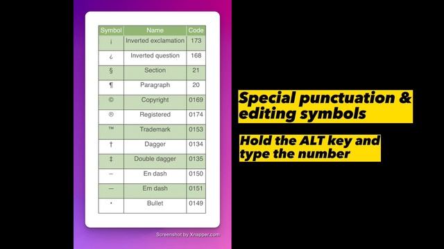 [27] How to Type Symbols Using the ALT Key | Currency, Mathematics, Punctuation, Musical Symbols смотреть онлайн