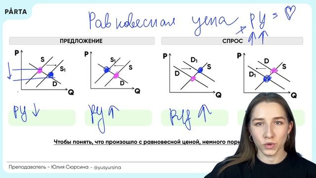 Лайфхаки для задания №21. Как решить задание №21? смотреть онлайн