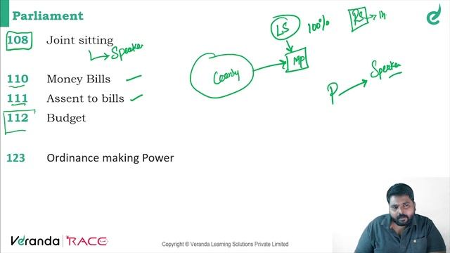 TNPSC Group 1,2,4 Most Important points on Parliaments | Veranda Race смотреть онлайн