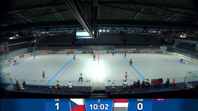 CZE vs HUN (GIRLS 20) - LIVE Match 29.6.2018 - Ball Hockey World junior championships смотреть онлайн