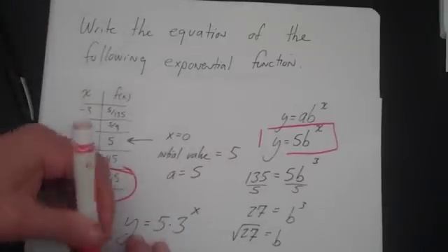 Writing Equations of Exponential Functions смотреть онлайн