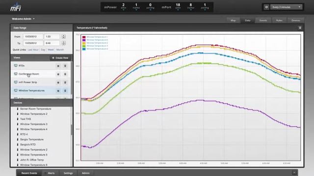 Ubiquiti Product Demo -- Introduction to mFi смотреть онлайн