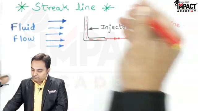 Streak - Line | Fluid Kinematics | Fluid Mechanics & Machineries #freeengineeringcourses #zafarsir смотреть онлайн